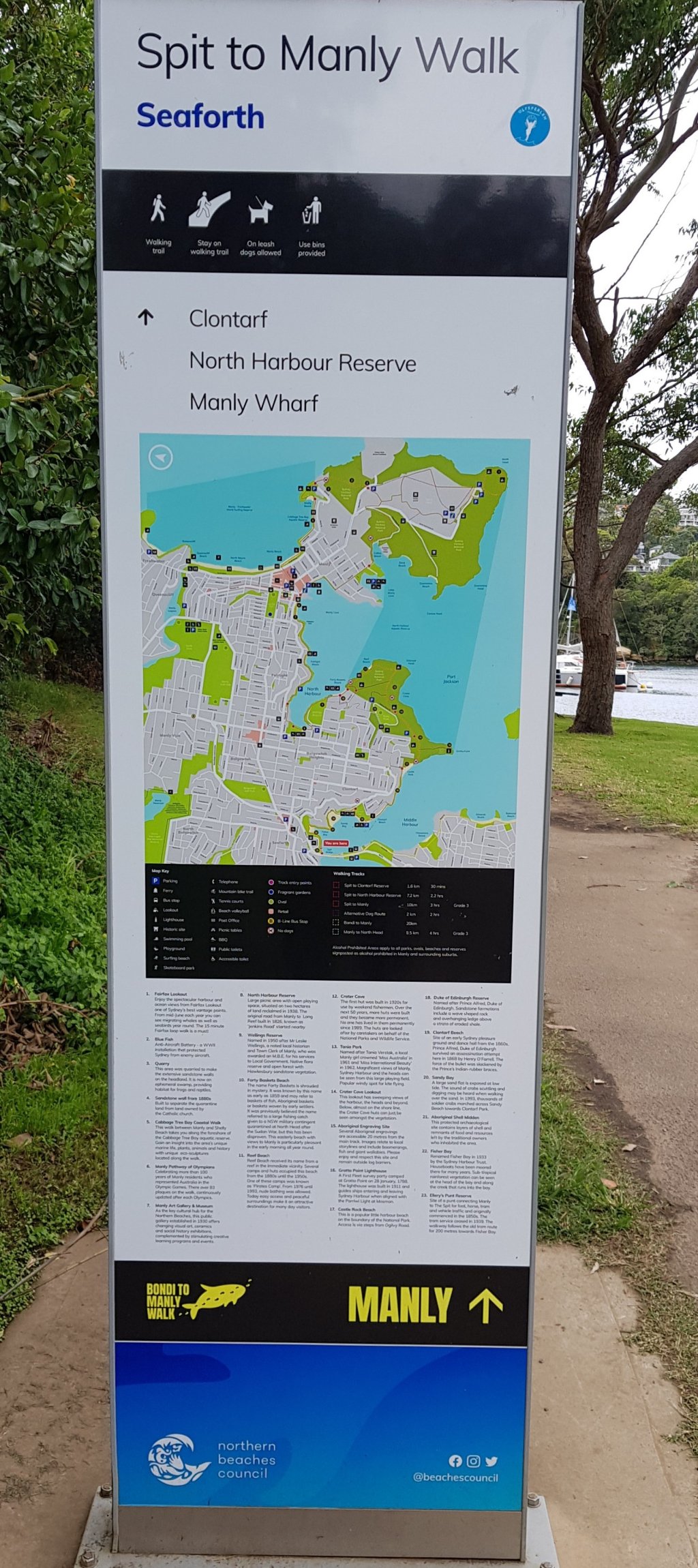 image showing a map board display of the Spit to Manly Walk