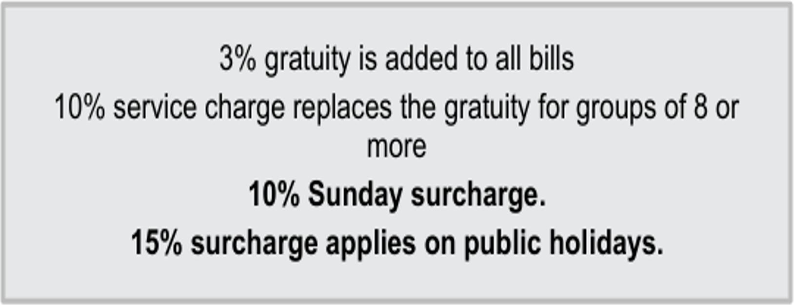 image showing example of gratuity, service charge, and surcharge notice seen on Sydney restaurant menu, September 2024